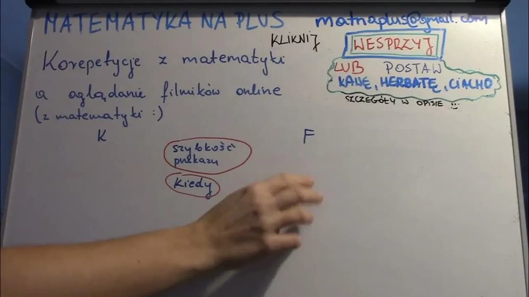 Jak prowadzić korepetycje z matematyki: 10 skutecznych metod Jak prowadzić korepetycje z matematyki: 10 skutecznych metod
