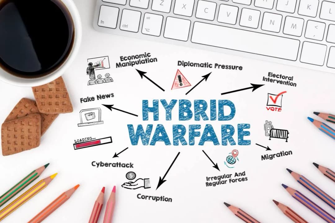 Co to wojna hybrydowa? Nowe oblicze konfliktów XXI wieku Co to wojna hybrydowa? Nowe oblicze konfliktów XXI wieku