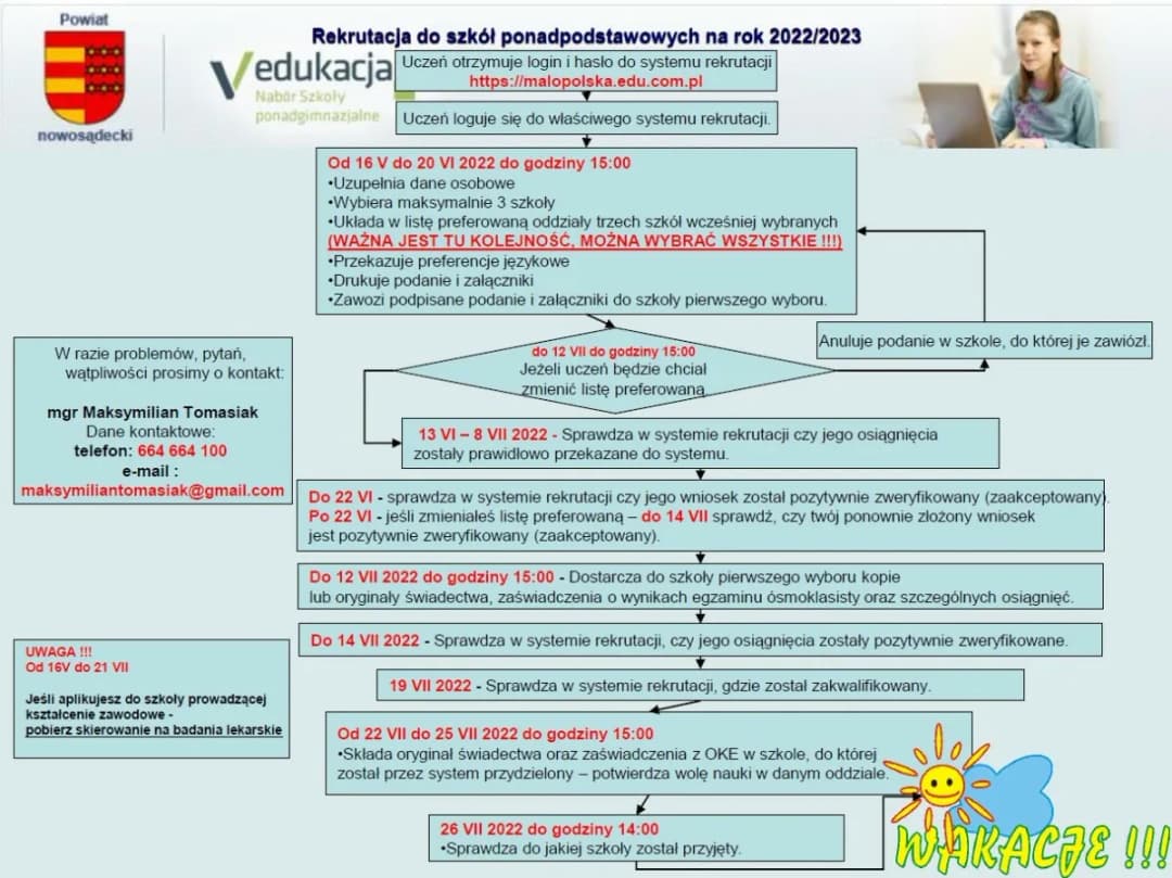 Rekrutacja do szkół średnich: terminy, etapy i wymagania